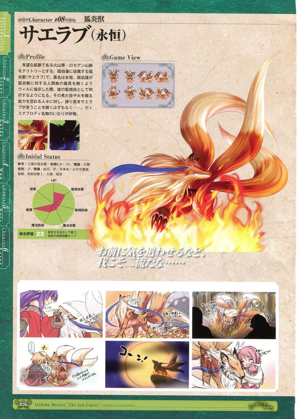 [Eushully] Kamidori Alchemy Meister Perfect Guidebook HQ (Artbook) 神採りアルケミーマイスター パーフェクトガイドブック