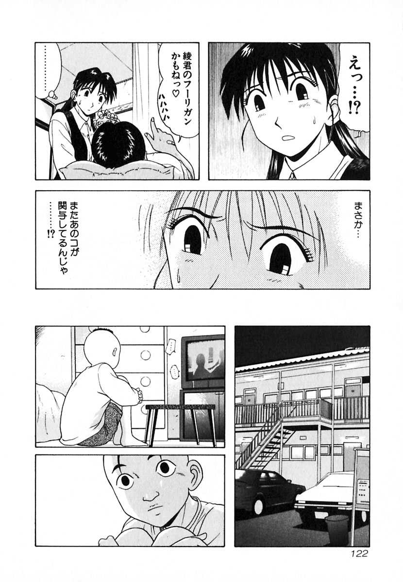 Kyoukasho ni nai vol. 7 教科書にないッ！