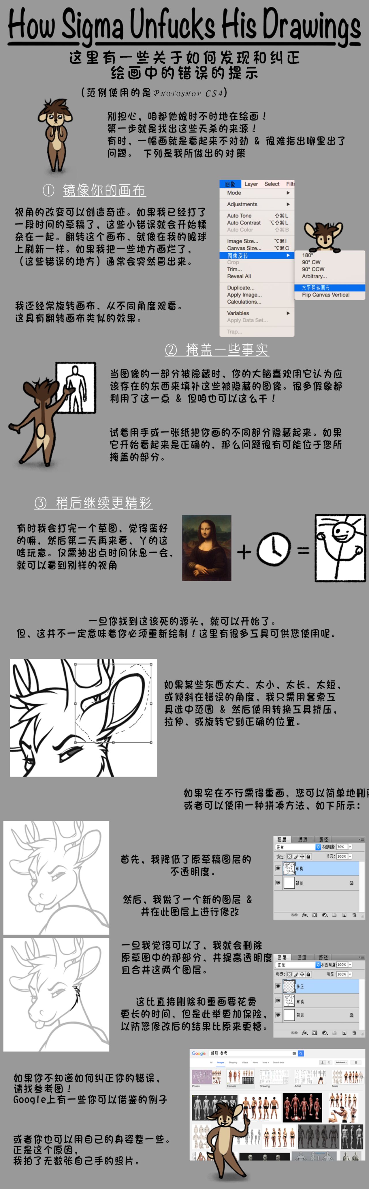 SigmaX Art Tutorials[Chinese] 